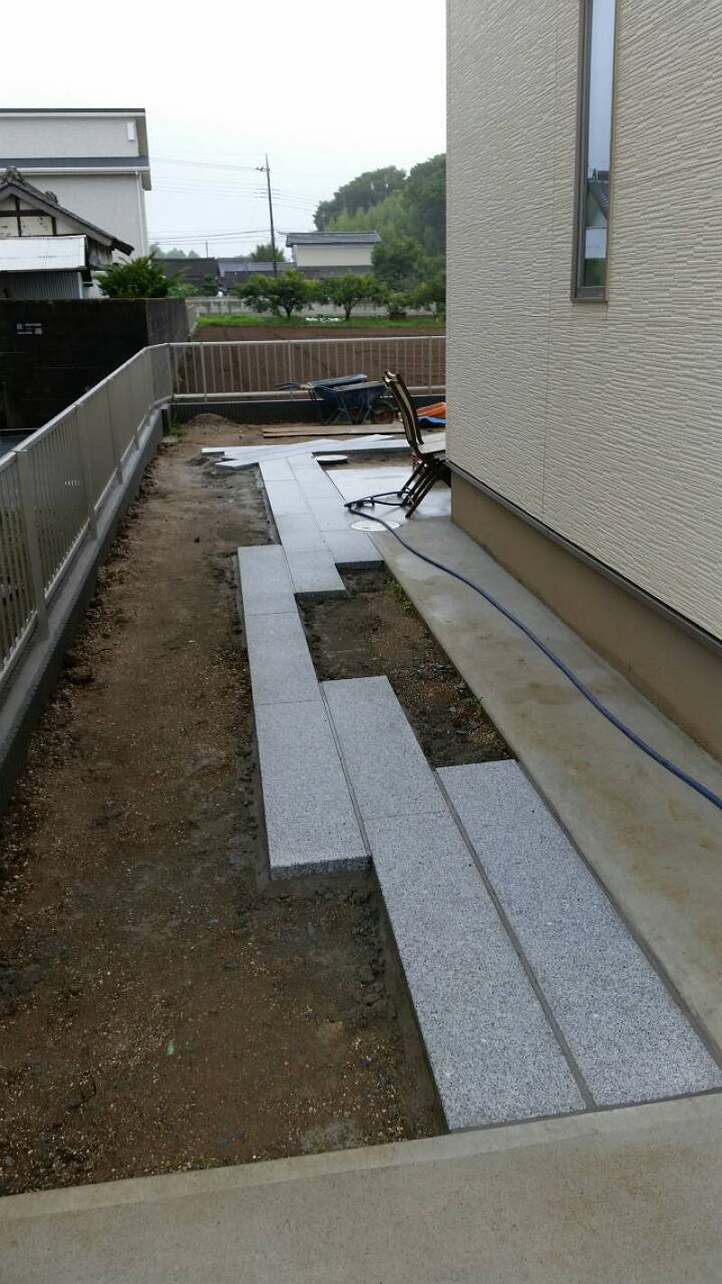 アプローチ アプローチ