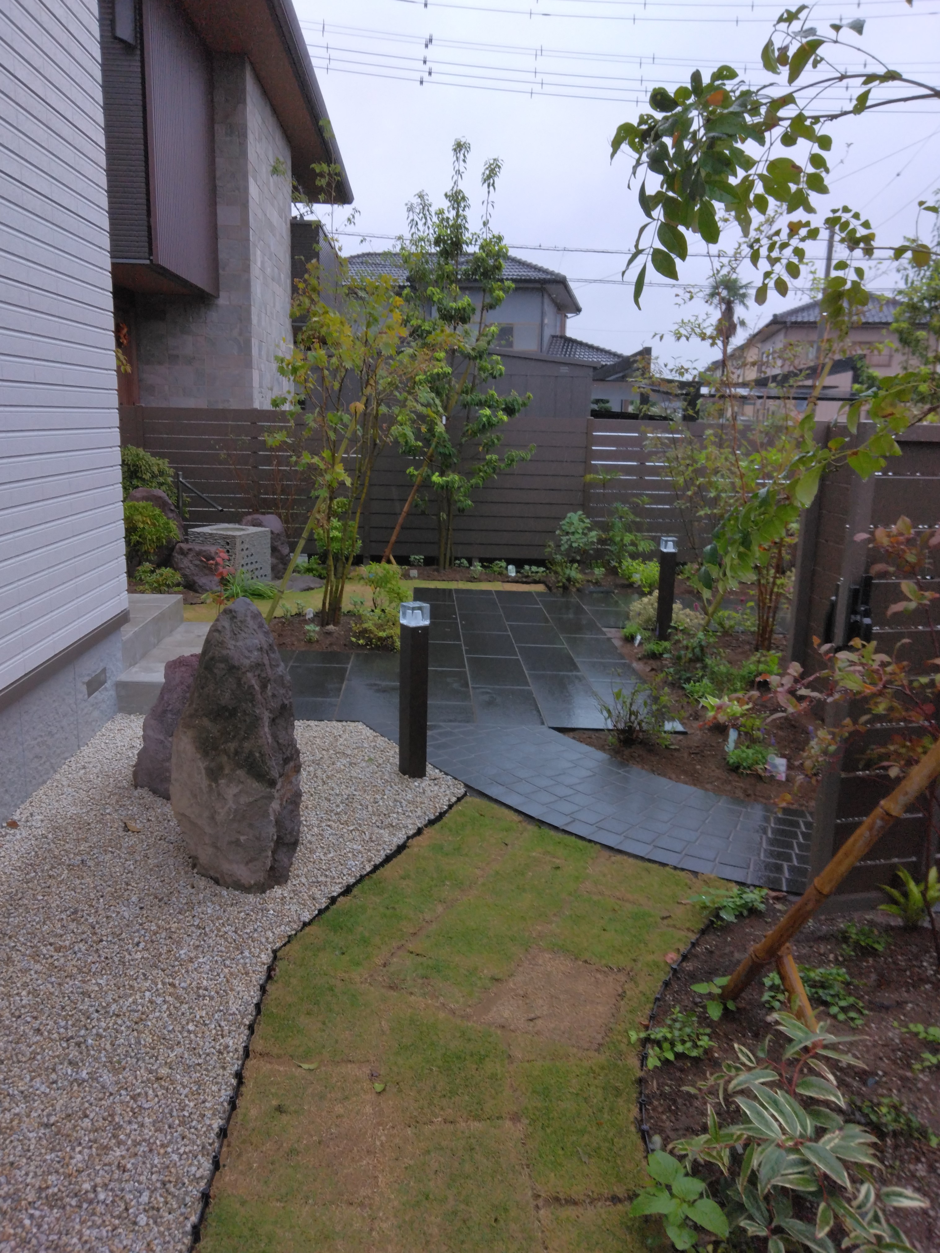 アプローチ アプローチ